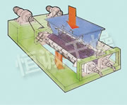 CG Series Forming Machine