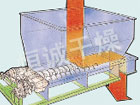 CG Series Forming Machine
