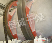 HZG Series Rotating Barrel Dryer