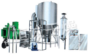 ZLPG Spray Dryer for Chinese Medicine Extract